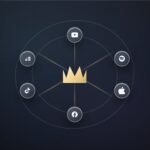 YouTube Channel Artist Management ~ Premium